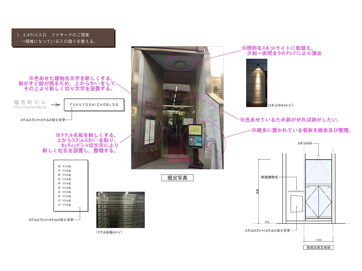 KATANAオフィス シェアオフィス